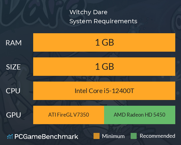 Witchy Dare System Requirements PC Graph - Can I Run Witchy Dare