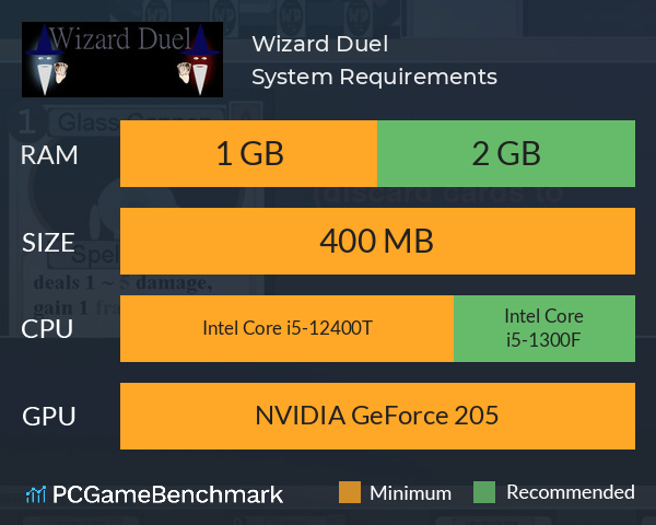 Wizard Duel System Requirements PC Graph - Can I Run Wizard Duel