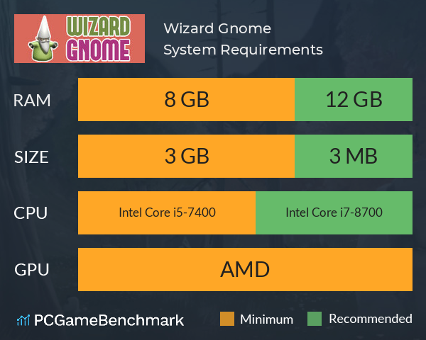 Wizard Gnome System Requirements PC Graph - Can I Run Wizard Gnome