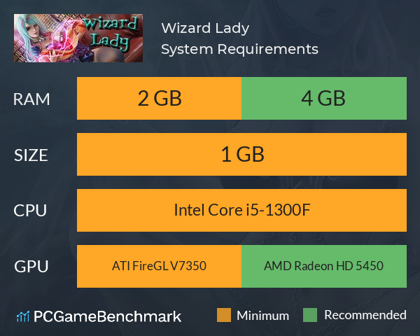 Wizard Lady System Requirements PC Graph - Can I Run Wizard Lady