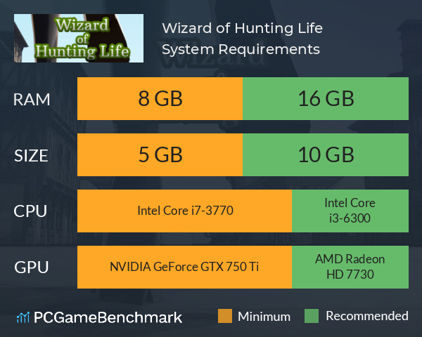 Wizard of Hunting Life System Requirements PC Graph - Can I Run Wizard of Hunting Life