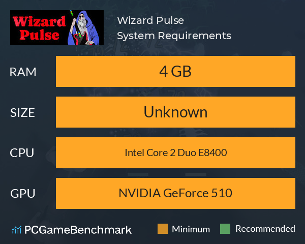 Wizard Pulse System Requirements PC Graph - Can I Run Wizard Pulse