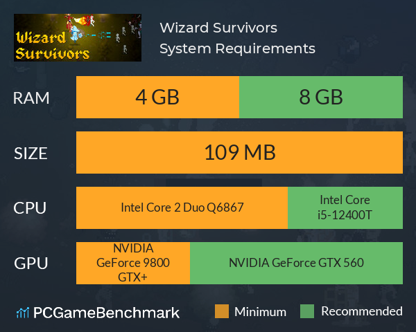 Wizard Survivors System Requirements PC Graph - Can I Run Wizard Survivors