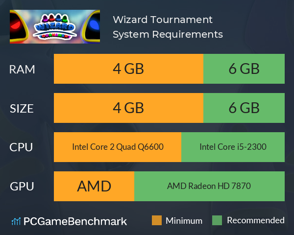 Wizard Tournament System Requirements PC Graph - Can I Run Wizard Tournament