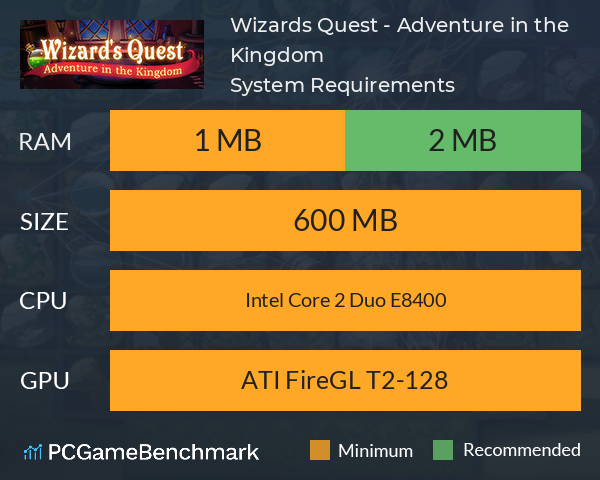 Wizards Quest - Adventure in the Kingdom System Requirements PC Graph - Can I Run Wizards Quest - Adventure in the Kingdom