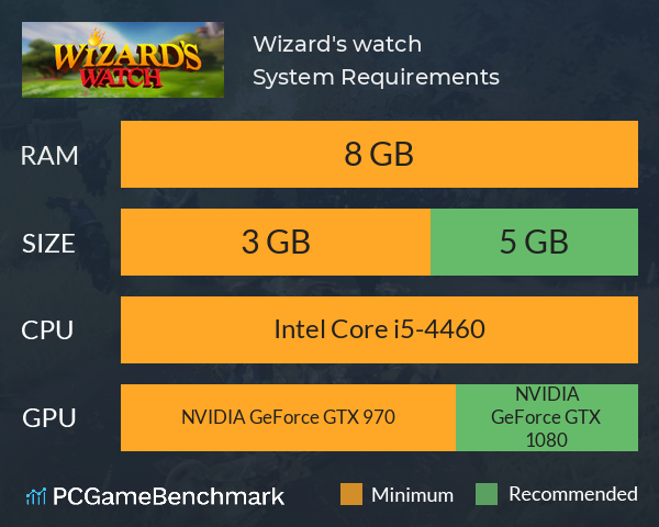 Wizard's watch System Requirements PC Graph - Can I Run Wizard's watch