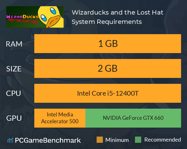 Wizarducks and the Lost Hat System Requirements PC Graph - Can I Run Wizarducks and the Lost Hat