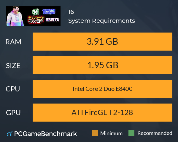 我16岁辍学做游戏！ System Requirements PC Graph - Can I Run 我16岁辍学做游戏！