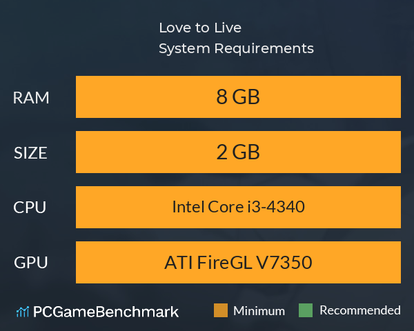 我的恋爱逃生攻略 Love to Live System Requirements PC Graph - Can I Run 我的恋爱逃生攻略 Love to Live