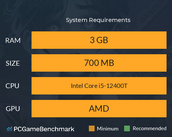 我的一个多重人格朋友 System Requirements PC Graph - Can I Run 我的一个多重人格朋友