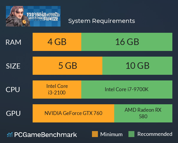 我的英雄防守阵容绝对不可能有问题 System Requirements PC Graph - Can I Run 我的英雄防守阵容绝对不可能有问题