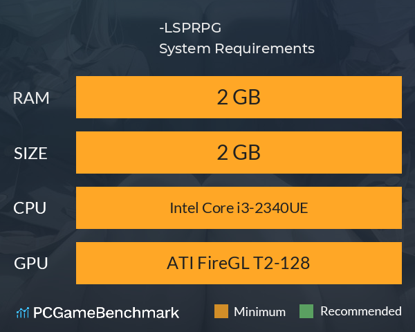 我的最强女友-LSP放置RPG System Requirements PC Graph - Can I Run 我的最强女友-LSP放置RPG