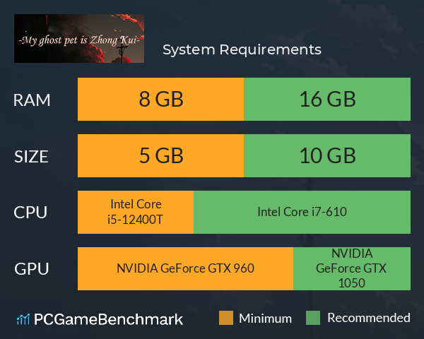 我鬼宠是钟馗 System Requirements PC Graph - Can I Run 我鬼宠是钟馗