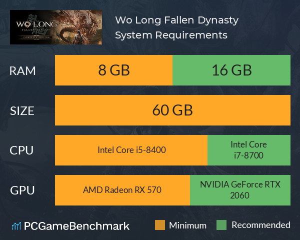 Wo Long: Fallen Dynasty, Requisitos para PC tan afilados como una espada  China ?? 