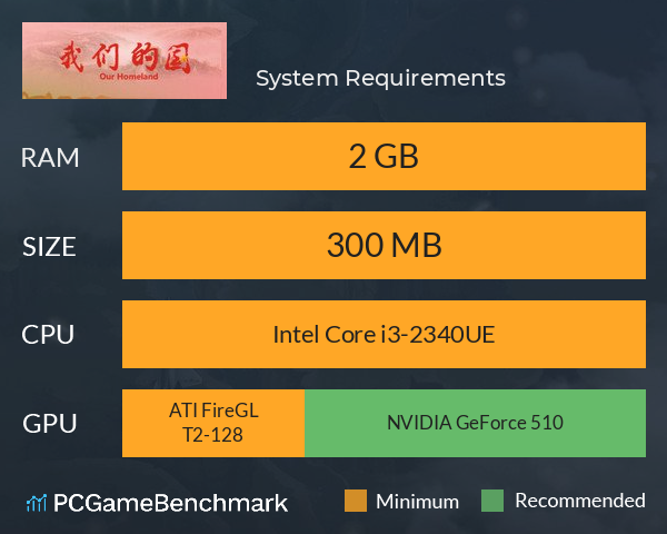 我们的国 System Requirements PC Graph - Can I Run 我们的国