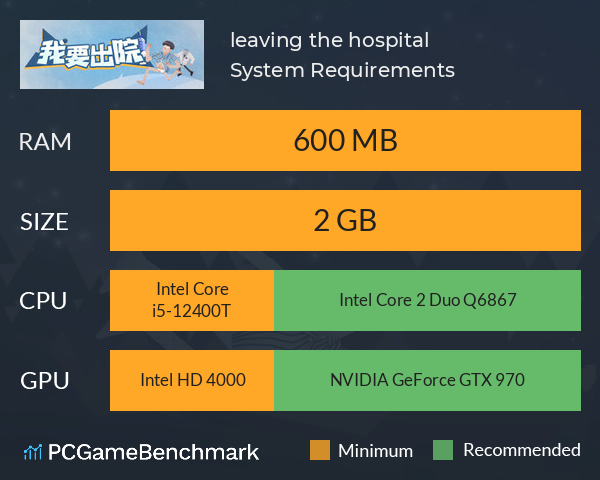 我要出院 leaving the hospital System Requirements PC Graph - Can I Run 我要出院 leaving the hospital