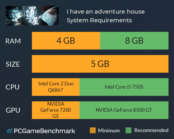 我有一座冒险屋 I have an adventure house System Requirements PC Graph - Can I Run 我有一座冒险屋 I have an adventure house