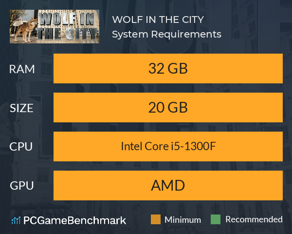 WOLF IN THE CITY System Requirements PC Graph - Can I Run WOLF IN THE CITY