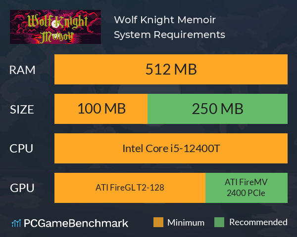 Wolf Knight Memoir System Requirements PC Graph - Can I Run Wolf Knight Memoir