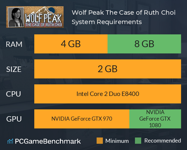 Wolf Peak: The Case of Ruth Choi System Requirements PC Graph - Can I Run Wolf Peak: The Case of Ruth Choi