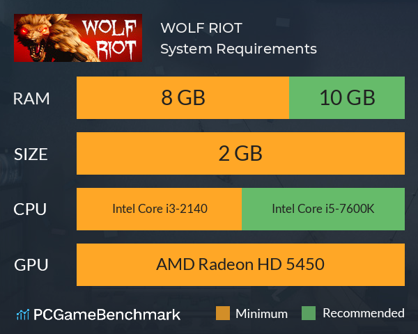 WOLF RIOT System Requirements PC Graph - Can I Run WOLF RIOT