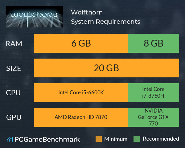 Wolfthorn System Requirements PC Graph - Can I Run Wolfthorn