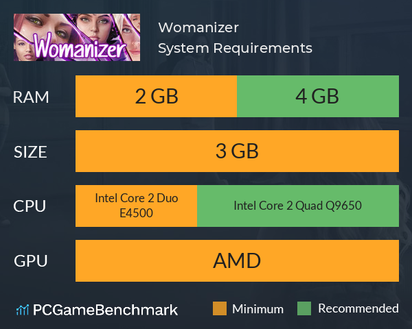 Womanizer System Requirements PC Graph - Can I Run Womanizer