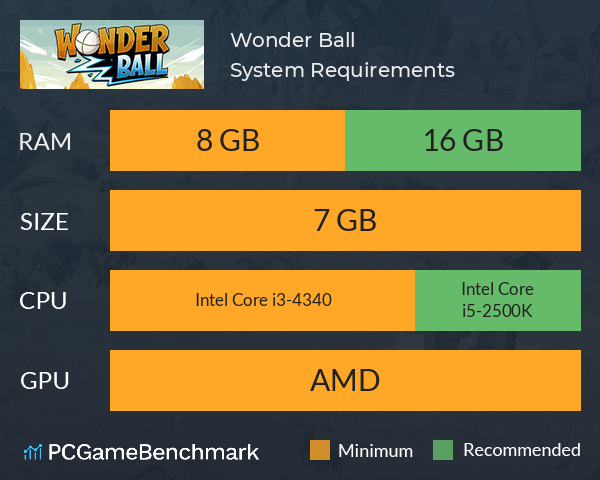 Wonder Ball System Requirements PC Graph - Can I Run Wonder Ball