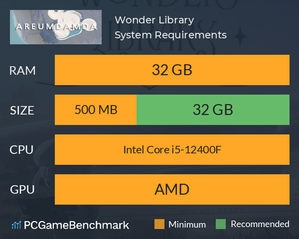 Wonder Library System Requirements PC Graph - Can I Run Wonder Library