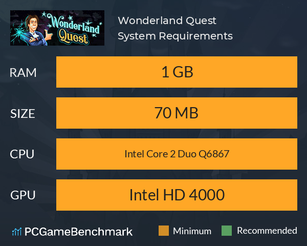 Wonderland Quest System Requirements PC Graph - Can I Run Wonderland Quest