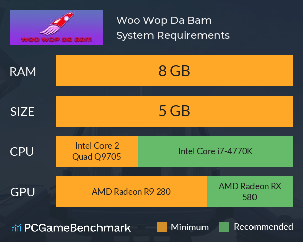 Woo Wop Da Bam System Requirements PC Graph - Can I Run Woo Wop Da Bam