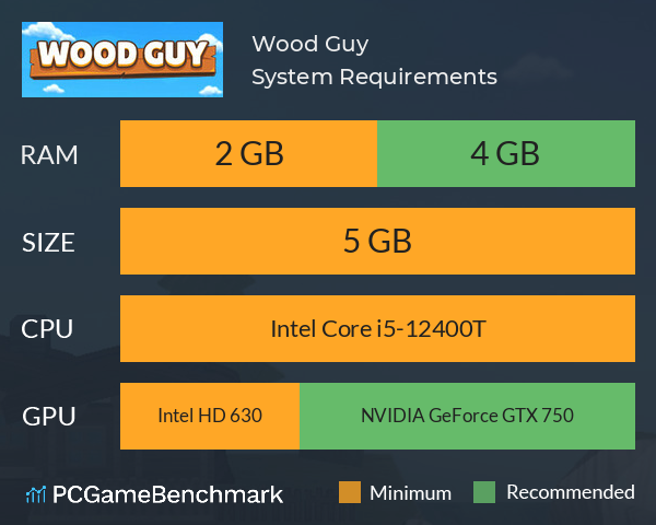 Wood Guy System Requirements PC Graph - Can I Run Wood Guy