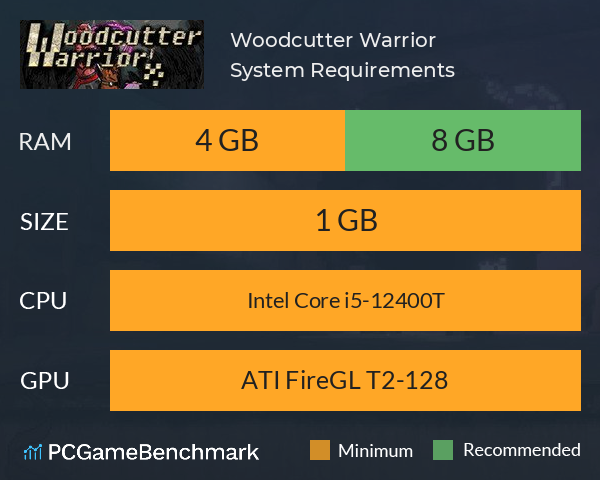 Woodcutter Warrior System Requirements PC Graph - Can I Run Woodcutter Warrior