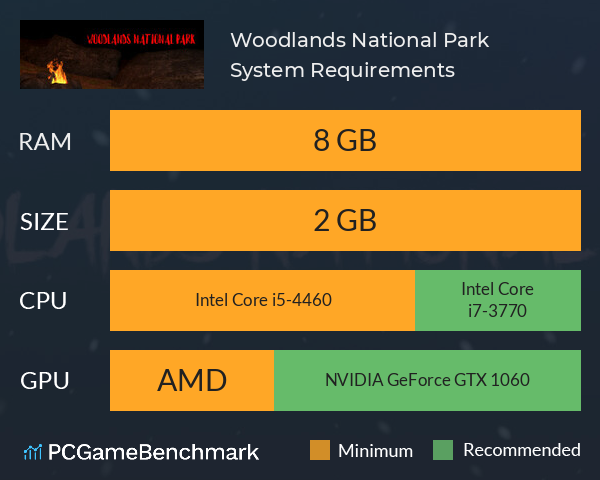 Woodlands National Park System Requirements PC Graph - Can I Run Woodlands National Park