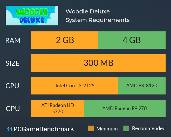 Woodle Deluxe System Requirements PC Graph - Can I Run Woodle Deluxe