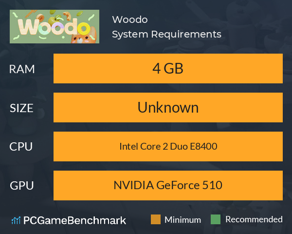 Woodo System Requirements PC Graph - Can I Run Woodo