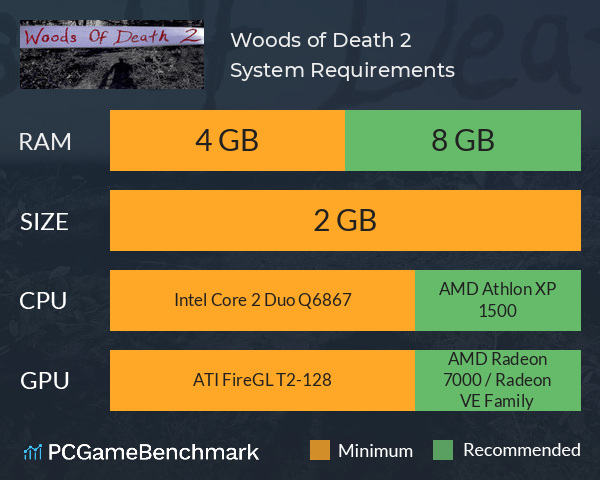 Woods of Death 2 System Requirements PC Graph - Can I Run Woods of Death 2