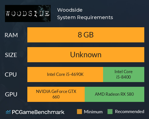 Woodside System Requirements PC Graph - Can I Run Woodside