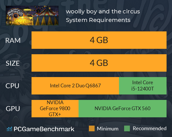 woolly boy and the circus System Requirements PC Graph - Can I Run woolly boy and the circus