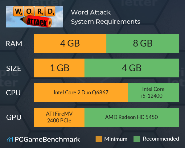 Word Attack System Requirements PC Graph - Can I Run Word Attack