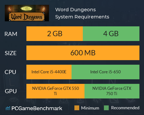 Word Dungeons System Requirements PC Graph - Can I Run Word Dungeons