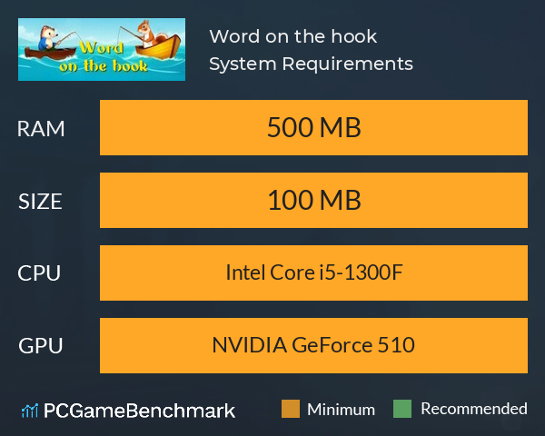 Word on the hook System Requirements PC Graph - Can I Run Word on the hook