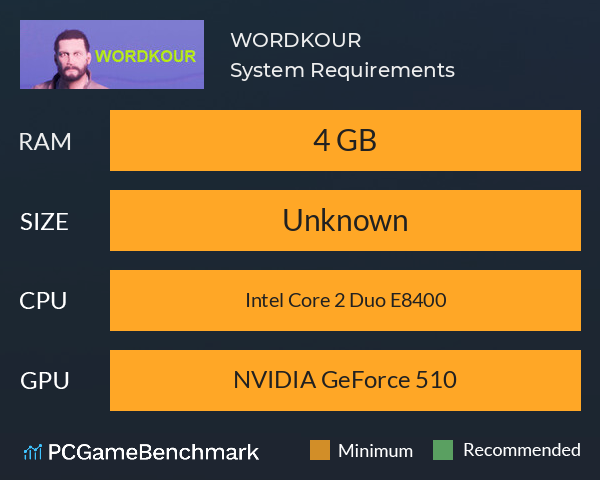 WORDKOUR System Requirements PC Graph - Can I Run WORDKOUR