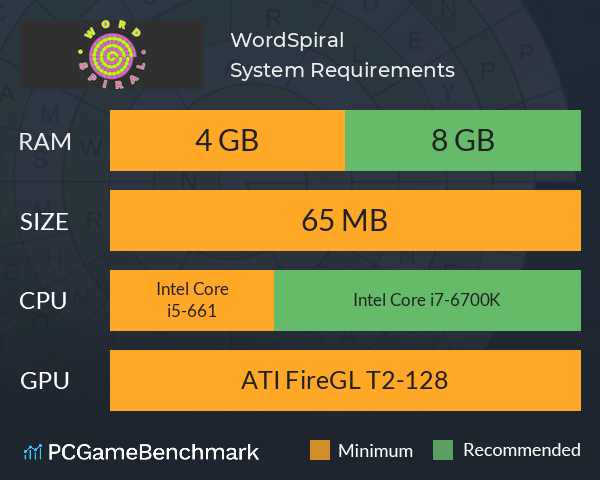 WordSpiral System Requirements PC Graph - Can I Run WordSpiral