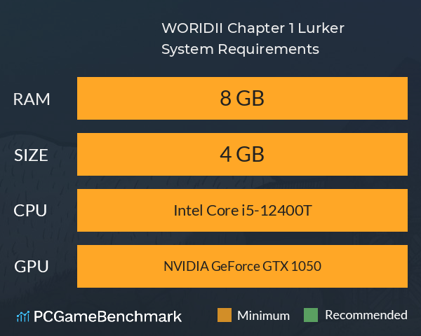 WORIDII Chapter 1: Lurker System Requirements PC Graph - Can I Run WORIDII Chapter 1: Lurker