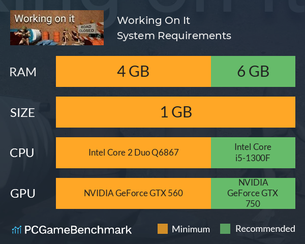 Working On It System Requirements PC Graph - Can I Run Working On It