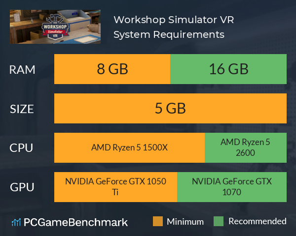 Workshop Simulator VR System Requirements PC Graph - Can I Run Workshop Simulator VR