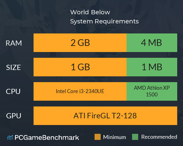 World Below System Requirements PC Graph - Can I Run World Below