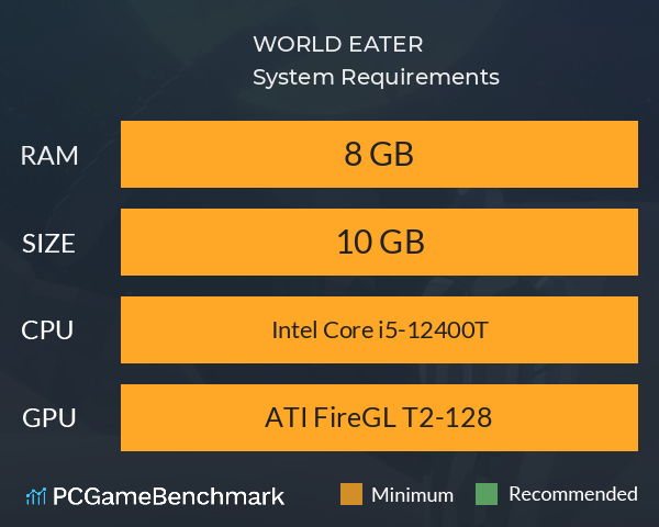 WORLD EATER System Requirements PC Graph - Can I Run WORLD EATER