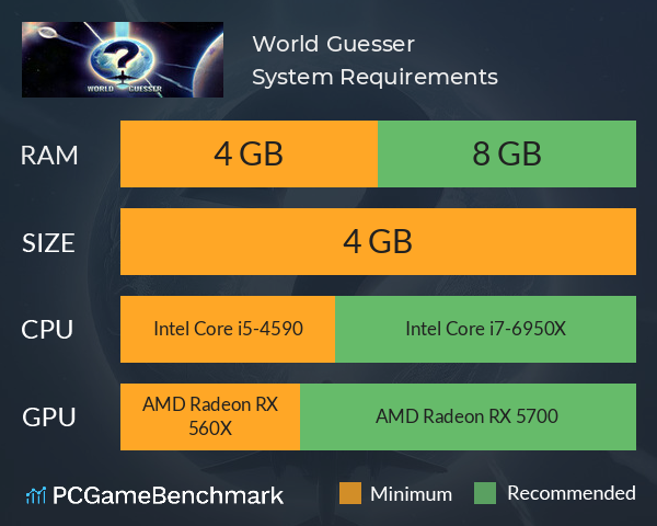 World Guesser System Requirements PC Graph - Can I Run World Guesser